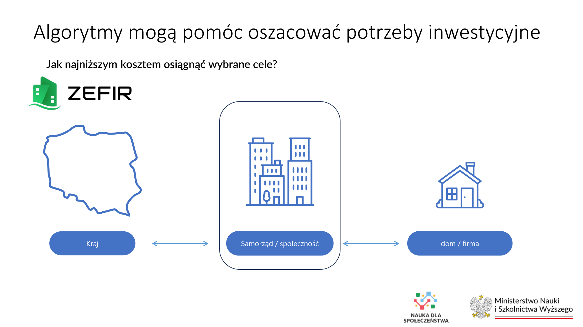 XVI Konferencja Naukowa z cyklu Prognozowanie w Elektroenergetyce